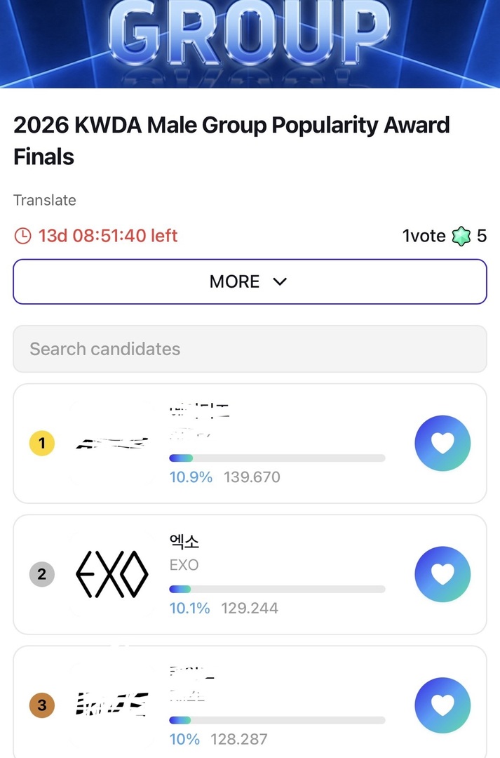 aeribase's tweet photo. /ab/ grup lain mulai naik nih vote nya dan naiknya banyak banget, ayo exol yang belum vote exo di fantheone bisa vote, gampang kok dan kalau punya gem banyak juga bisa bantu vote sehun juga🥺 https://t.co/NR8gLO1nfv