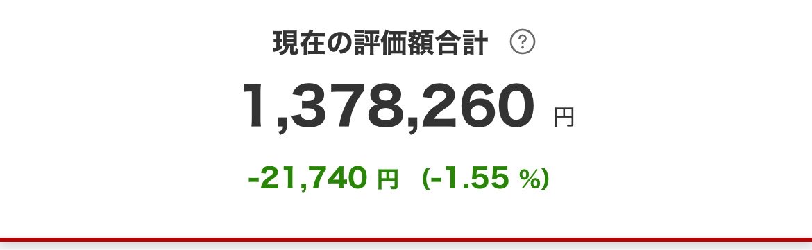 IFSloveC's tweet photo. 3日目
ちゃんとマイナス！
そして調子乗ってかったイオン追加分
初心者がすぎて売却後に枠戻ってこないことに気づき、マクドナルド100株達成しないかもしれない、 https://t.co/4NA5ZEluyh