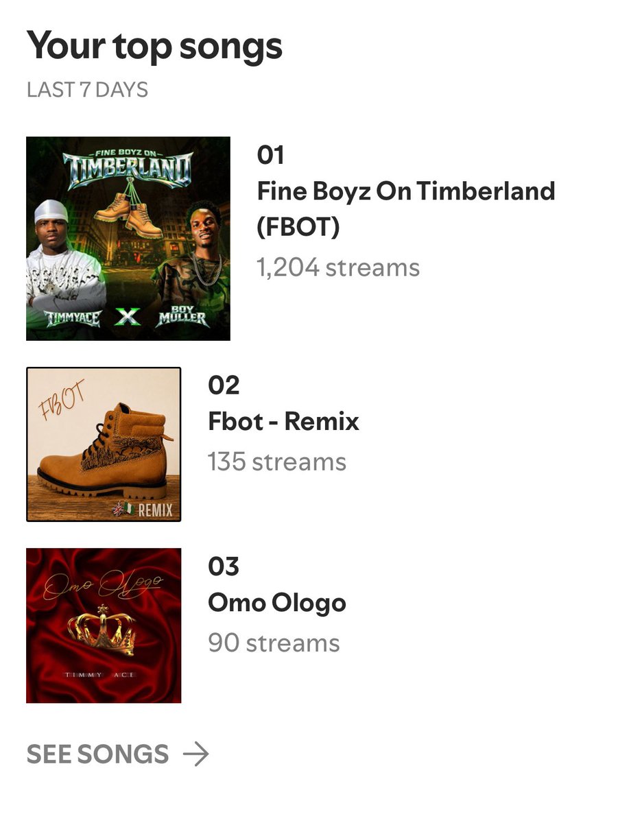 timmyacefan's tweet photo. TimmyAce update 🤍🤍

#newmusic #afrobeat #afrofusion https://t.co/UgG17illdo