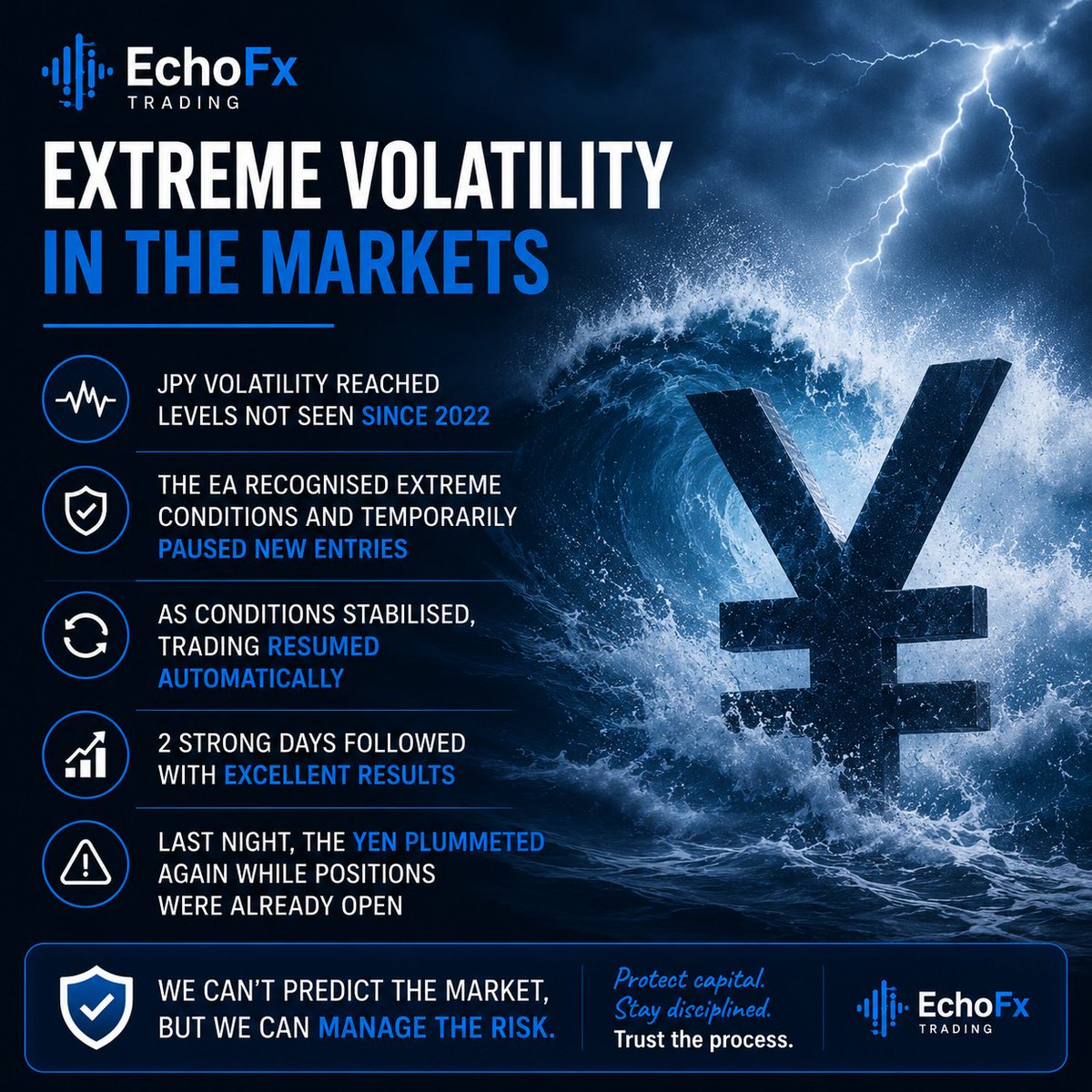 EchoFxTrade's tweet photo. https://t.co/HbKiRG9GGO