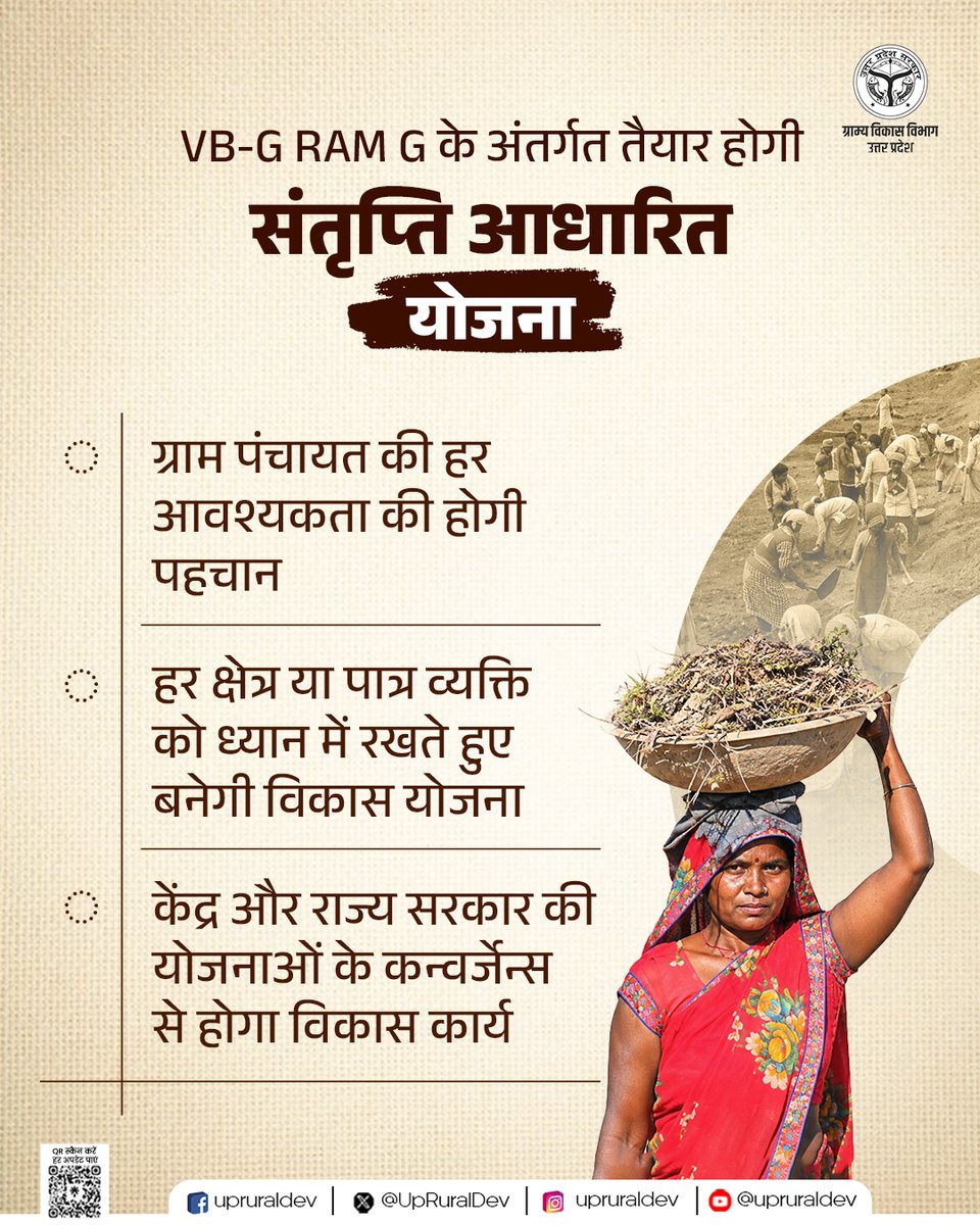 UpRuralDev's tweet photo. VB-G RAM G के अंतर्गत विकसित ग्राम पंचायत योजना तैयार करने में ग्राम सभा की सक्रिय भागीदारी सुनिश्चित की जाती है ताकि योजनाएँ स्थानीय आवश्यकताओं और लोगों की प्राथमिकताओं के अनुरूप हों।
#GramSabha #VGPP #VBGRAMG #ParticipatoryPlanning #RuralDevelopment
@CMOfficeUP @DyCMGoUP @myogioffice @OfficeOfKPM @OfficeofSSC @InfoDeptUP @PIB_India @PIB_MoRD @MoRD_GoI