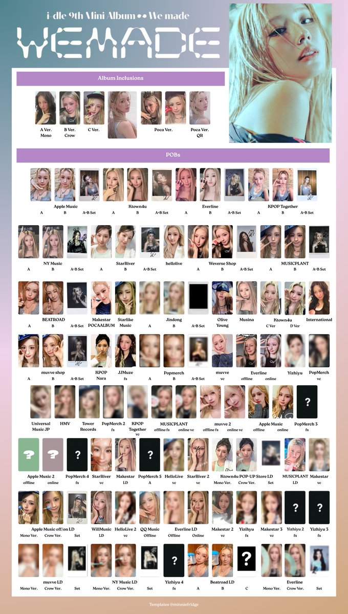 minniefr1dge's tweet photo. We Made Template Wishlist
added yzy fs 1-4, muvve, ny music, beatroad, everline, yzy and popmerch lds

hq: google drive in bio
#GIDLE #G_I_DLE #MINNIE #SOYEON #MIYEON #YUQI #SHUHUA #아이들 #idle #WEMADE idle i-dle miyeon minnie soyeon yuqi shuhua https://t.co/nTRbsZdQqI
