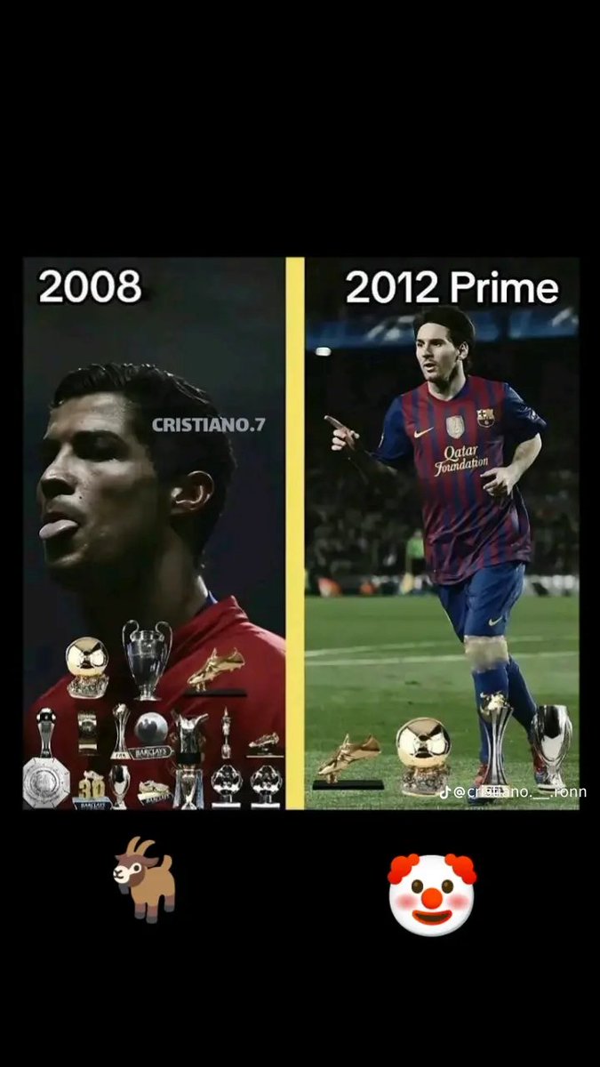 DamedraD's tweet photo. Prime Cristiano Ronaldo is the most complete attacker football has ever seen.
Change my mind with facts, not emotions.... https://t.co/mz3oKI0mdf