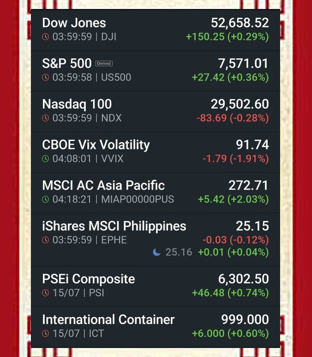 Sunelya1's tweet photo. Out of hundreds of finance and stock accounts I’ve followed over the years, chart expert @aysembg2 remains my number one reliable stock follow all year round🍜🎏

#FinTwit $AMZN $FCUV $TSLA $TSLA https://t.co/NA5C9wN1Lr