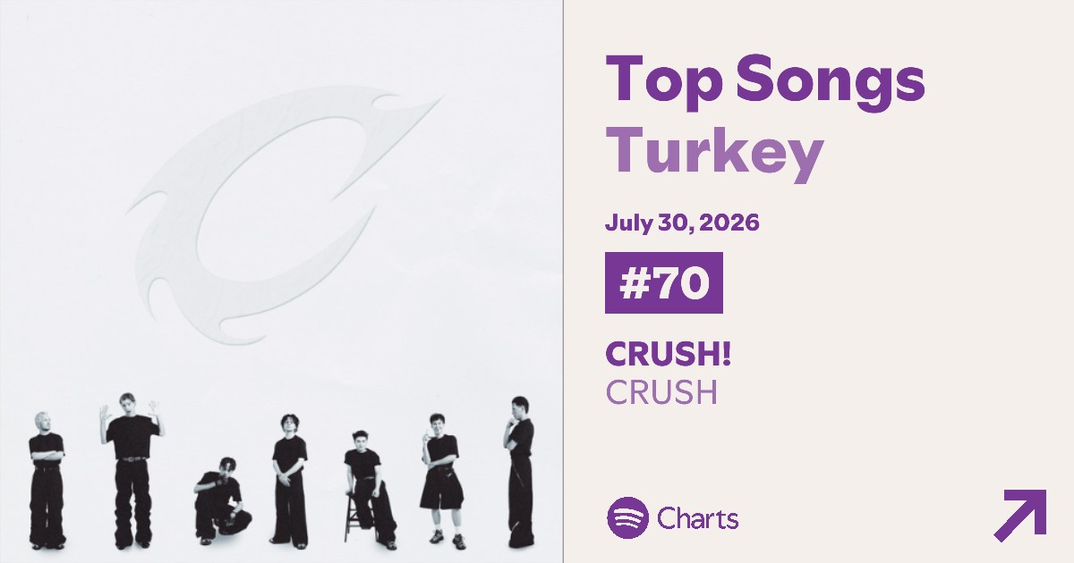 CrushCharts's tweet photo. CRUSH'ın "CRUSH!" şarkısı Spotify Türkiye listesinde 135.435 dinleme ile #70 numaradan debut yaptı. https://t.co/0XOjZaLKTS
