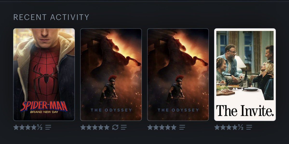 maxwellshaw's tweet photo. @letterboxd 3 best movies of the year so far https://t.co/seZTPfQFT0