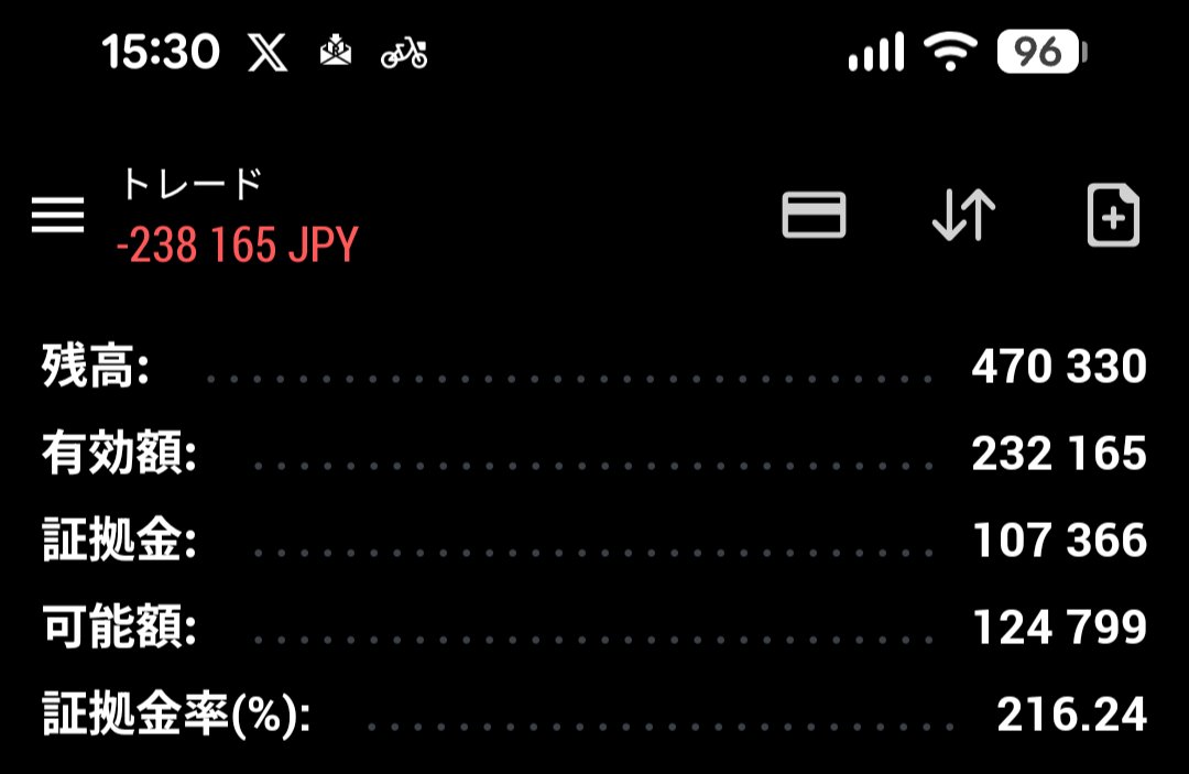 hide01502912's tweet photo. 明け方介入⋯値落ちしてやられた😭
月曜日窓はどちらへ📈📉
出金前にくらった😭 https://t.co/EC7vpgC1s4