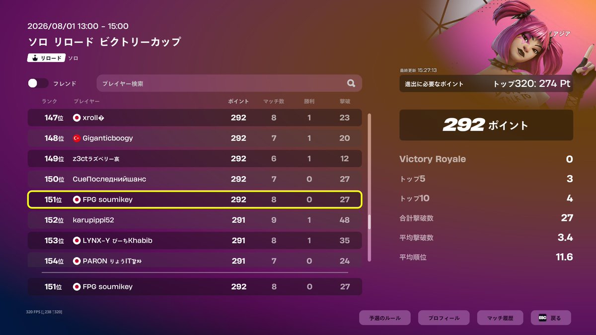 supersoumikeyfn's tweet photo. ソロリロードビクトリー予選突破！
決勝がんばります💪 https://t.co/cNx523d1iD