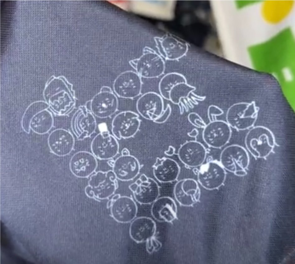 hiyo_mikuni46's tweet photo. 〘 山口陽世考案グッズ 〙のスポーツTシャツの袖に陽世がメンバー全員を描いたとの事で一人ひとり名前入れてみた！

しかもこれ日向坂46のポーズ『ヒ』になるように配置したんだって😭

日向坂46愛に溢れてて言葉にならない(　߹꒳​߹ )

 #日向坂46_三期生 
 #山口陽世 
 #山口陽世卒業セレモニー https://t.co/yUVXh4ITXf