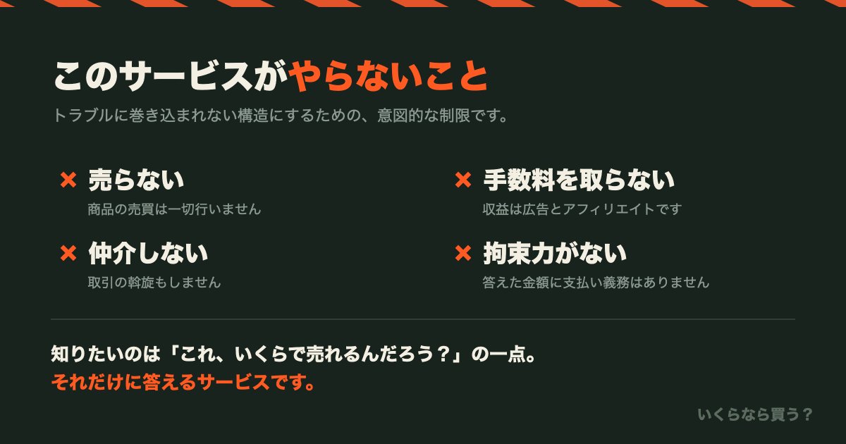 RKONLINE_PR's tweet photo. 外したパーツを売るとき、値段どうやって決めてますか。

昔はオークションに流せば勝手に相場がつきましたが、
今はメルカリやSNSで自分で決めるのが普通になって、
「いくらで出すか」を毎回悩むようになりました。

そこで、値付けの参考値を出すサービスを作ろうと思っています。

パーツを登録すると、他の人が「自分ならいくらで買う」を答えてくれる。

実際に売る必要はありません。売るならちゃんと値段書け！と言われることもありません。

参考値だけがわかるようにする予定です。

興味がある人が多ければ、より頑張ってつくりますので、ぜひいいねをおねがいします！