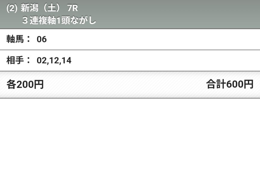 ss16705's tweet photo. 新潟7R https://t.co/FFwXLgOr8g