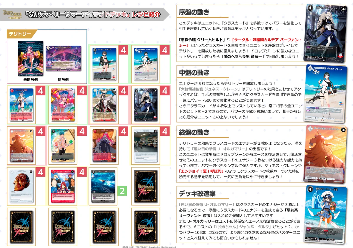 TCG「ビルディバイド」【公式】 в X: „／ デッキの組み方が分からない