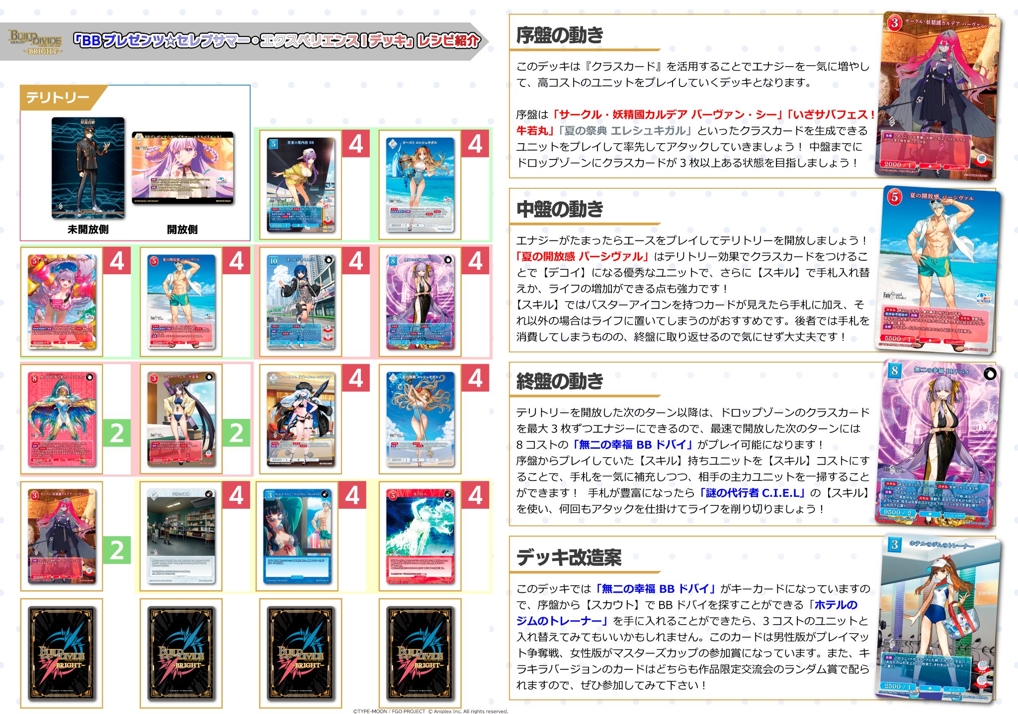 TCG「ビルディバイド」【公式】 в X: „／ デッキの組み方が分からない