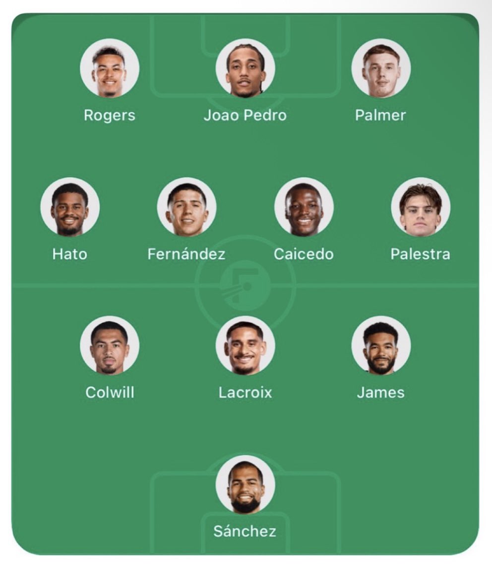 _Lifeofacityboy's tweet photo. What’s stopping this team from winning the premier league and champions league 😌 https://t.co/JA5ZYxvn0F