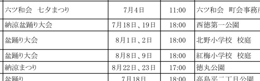 rollingasahi's tweet photo. おは( ˘ω˘ )ｽﾔｧ…
二度寝昼寝さいこー( ˘ω˘ )ｽﾔｧ…
準備して北野小学校校庭盆踊り大会へ( ˘ω˘ )ｽﾔｧ…
#板橋区
#盆踊り https://t.co/1jhGtmAIW2