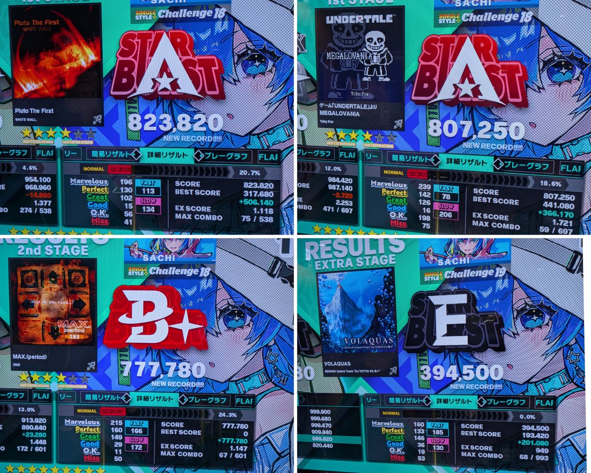 ddr_main_sa's tweet photo. 「冥」以外のりざるちょ☝
本日の新規18✨
私の天敵・SA譜面2個クリアしてて偉いすぎる💪😊
ぼらきゅあす(鬼)は記念受験🫠
伸びたからええやろ👍
m1dy(踊)は悔しいーー!!!😭
新しいアプリ、今日伸びたヤツが分かりやすい!!(数字も合いました✌️)
#ALM4GEST https://t.co/vqeHIcaM8H