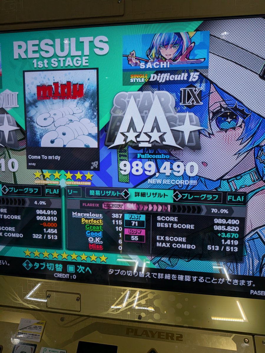 ddr_main_sa's tweet photo. 「冥」以外のりざるちょ☝
本日の新規18✨
私の天敵・SA譜面2個クリアしてて偉いすぎる💪😊
ぼらきゅあす(鬼)は記念受験🫠
伸びたからええやろ👍
m1dy(踊)は悔しいーー!!!😭
新しいアプリ、今日伸びたヤツが分かりやすい!!(数字も合いました✌️)
#ALM4GEST https://t.co/vqeHIcaM8H