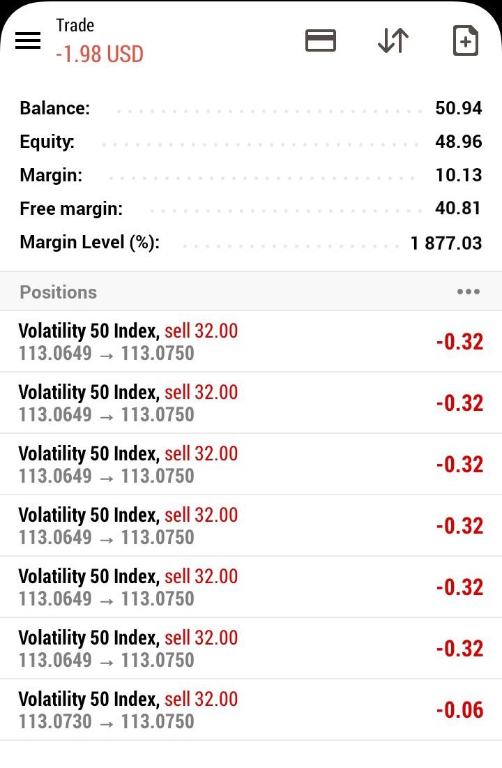 BritishQuid's tweet photo. No Days Off. ๐๐ฅท๐ค
Charts. Discipline. Growth
#Volatility50 Index Bearish Trade.๐ป https://t.co/XnWl0cJmlE