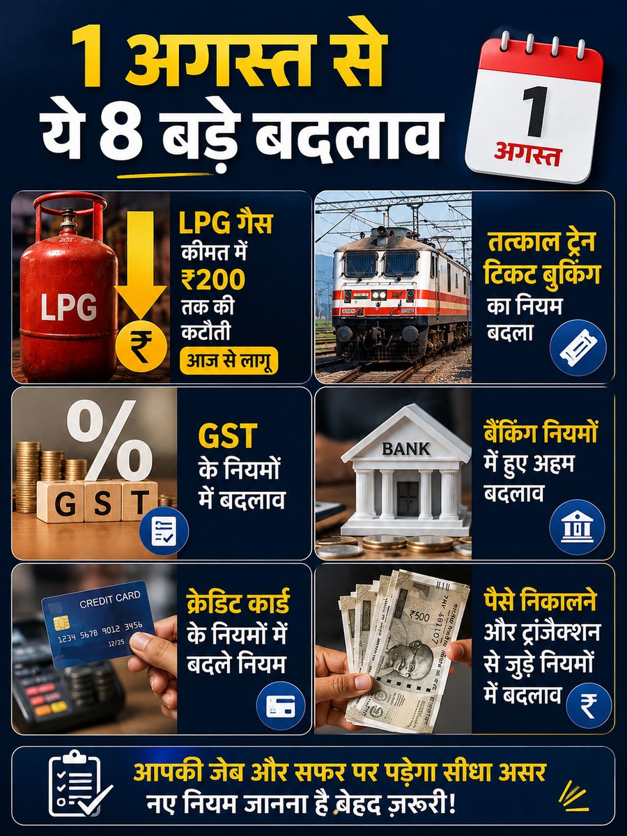 nidhileo's tweet photo. एलपीजी की कीमत में आज करीब 200 रुपये की कटौती हुई है, जो आज से ही लागू है. वहीं तत्‍काल ट्रेन टिकट बुकिंग का नियम भी चेंज हुआ है. इसके अलावा, जीएसटी, बैंकिंग और क्रेडिट कार्ड के नियम भी बदले हैं.

#LPGPriceCut #GasCylinderPrice #LPGRate #AugustRules https://t.co/o78AqauPzD