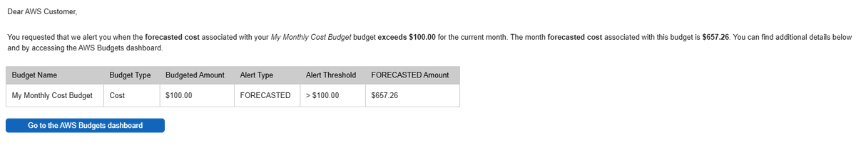 anuragptwt's tweet photo. AWS is expensive! https://t.co/0D49jOvkrO