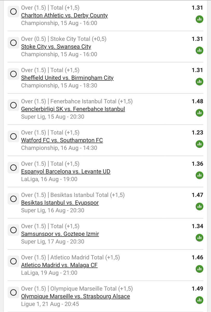LindaIzKing's tweet photo. AUGUST  is here 😁 Soccer Season is here ⚽️😮‍💨🔥

Massive August Train 🚂 is here 💰 

33 games | 58000 odds 💥🤯

Kick off: 7 August 2026

BW65D89002 

Sign up here 🔗 https://t.co/xKhzwGqpmL

Sign up code: LindaKing

#Betway ⚫️ Get it 🍏 https://t.co/p1J1HEj8hZ
