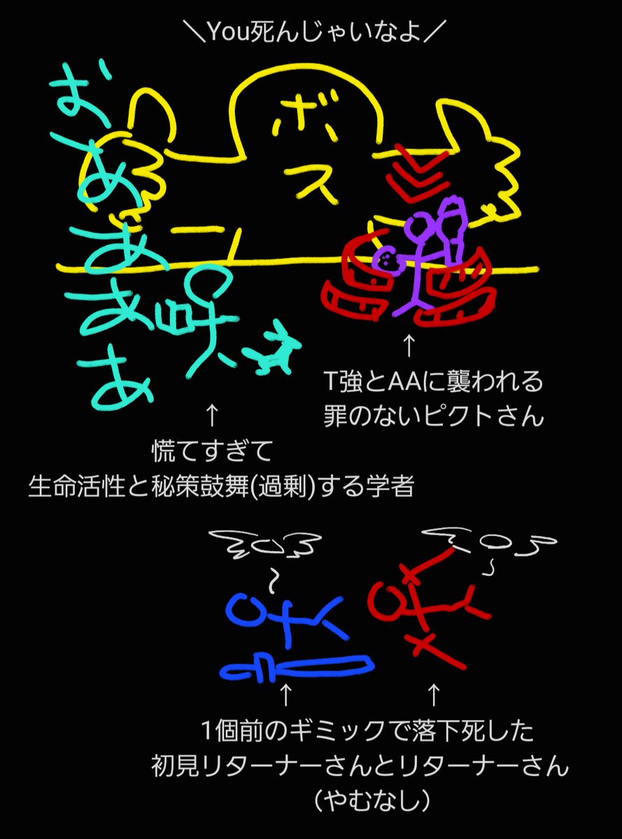 Kyumaffiv's tweet photo. エバーキープラスボスとわたくし学者 https://t.co/aZDPiOu2qx