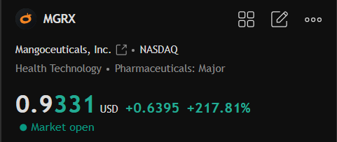 alssndra_'s tweet photo. سهم 
$MGRX 
 وصل الهدف الثالث 🔥🎯

وكلامي موجه للي ما باعوا للحين لأن وصلتني تعليقات ورسائل كثيرة ع الخاص يسألون، الالتزام بالأهداف هو أساس النجاح

أما اللي باع  أبشر بسهم ثاني قادم 🚀😉 https://t.co/0gVRUKW0z9