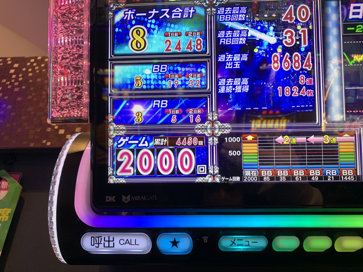 me57617's tweet photo. やっとディスクアッパーって名乗れそうです🥰　人生初 https://t.co/uVTupWMfdB