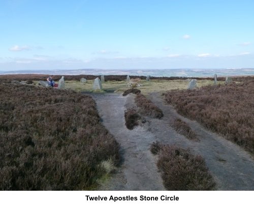 IamHappyHiker's tweet photo. To celebrate #YorkshireDay, here are a number of walks which cross Ilkley Moor.

Can’t get much ‘moor’ #Yorkshire than that!

See https://t.co/Fn1D0oMoUi https://t.co/wN0WLPbEMp