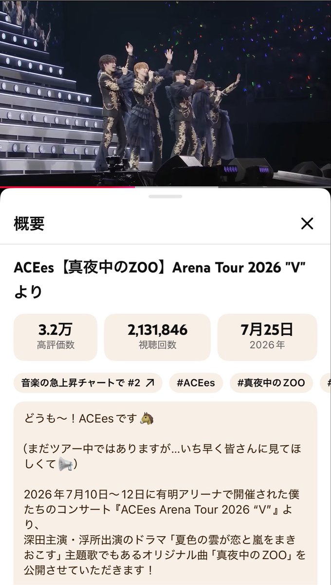 mced_hrn's tweet photo. #真夜中のZOO  #縦横無尽に走るんだ #ACEes

最多記録おめでとう😭💘💘 https://t.co/Ak3aTDWjh9