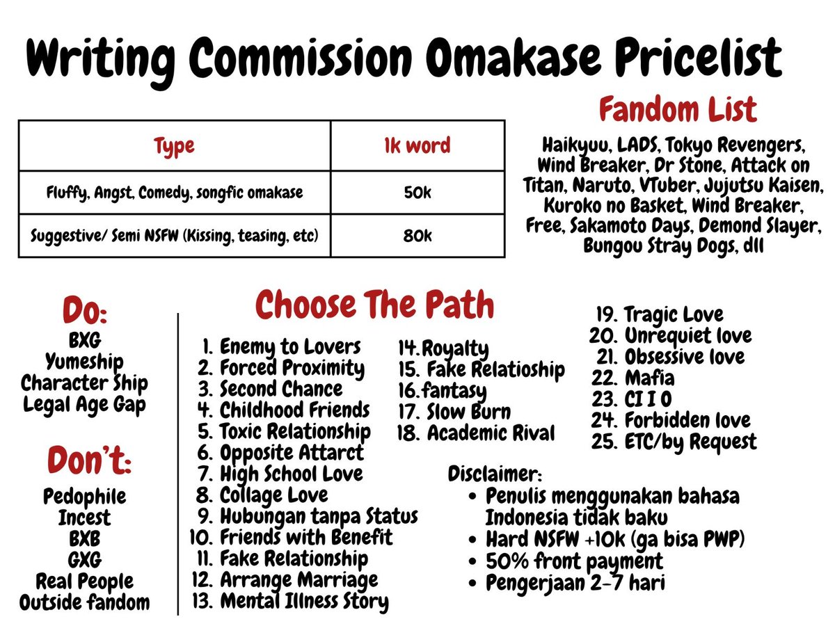 chocofishh_'s tweet photo. Art and Writing (ID Only) Commission Open!
Like and Share are Really Apperciated🫶🏻

International Commission on my VGen: https://t.co/OoctckLGLk https://t.co/uWSG487xpJ