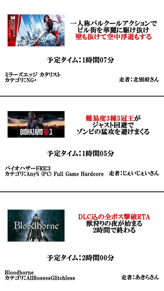 shitai_'s tweet photo. 8/9から始まるRTA in Japanイベント「RTAちゃんの夏休み」内で行われるStylish Speedrun Showcase Sixth Stage Summerのおすすめ一覧です
#RTAinJapan
#スタイリッシュRTAマラソン https://t.co/KroL1nxhE7