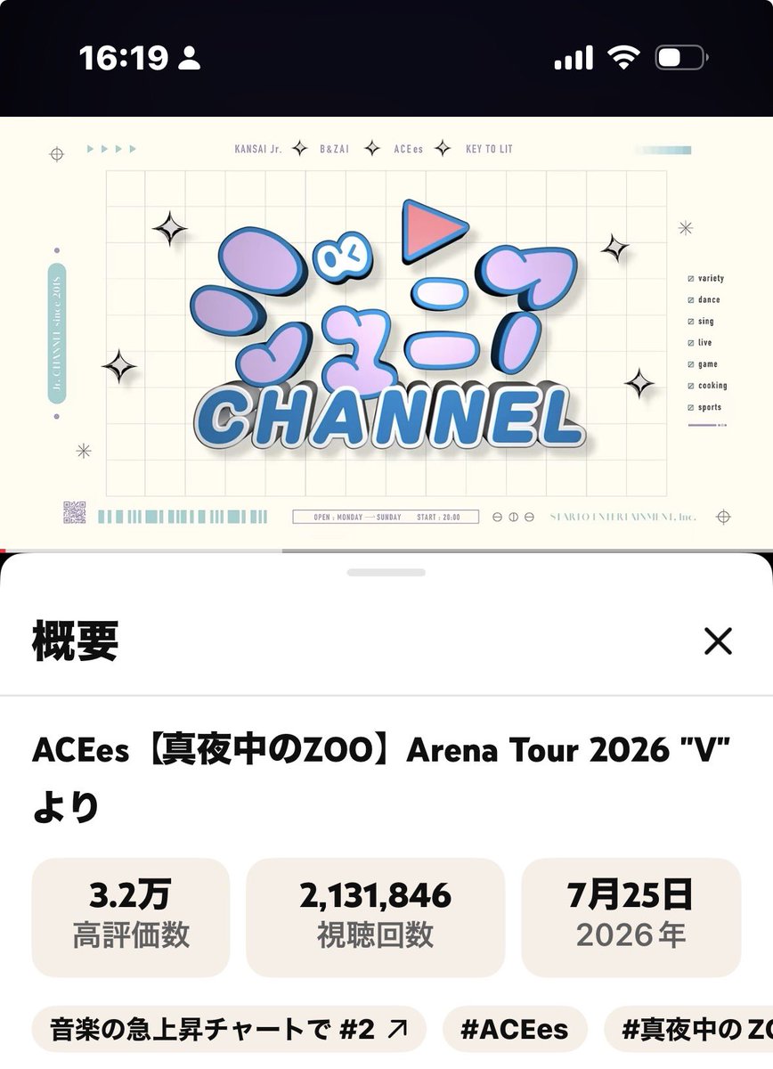 sena01260930's tweet photo. 快挙！
やったね～💓
 #ACEes
 #真夜中のZOO https://t.co/fxD1ujlP2k