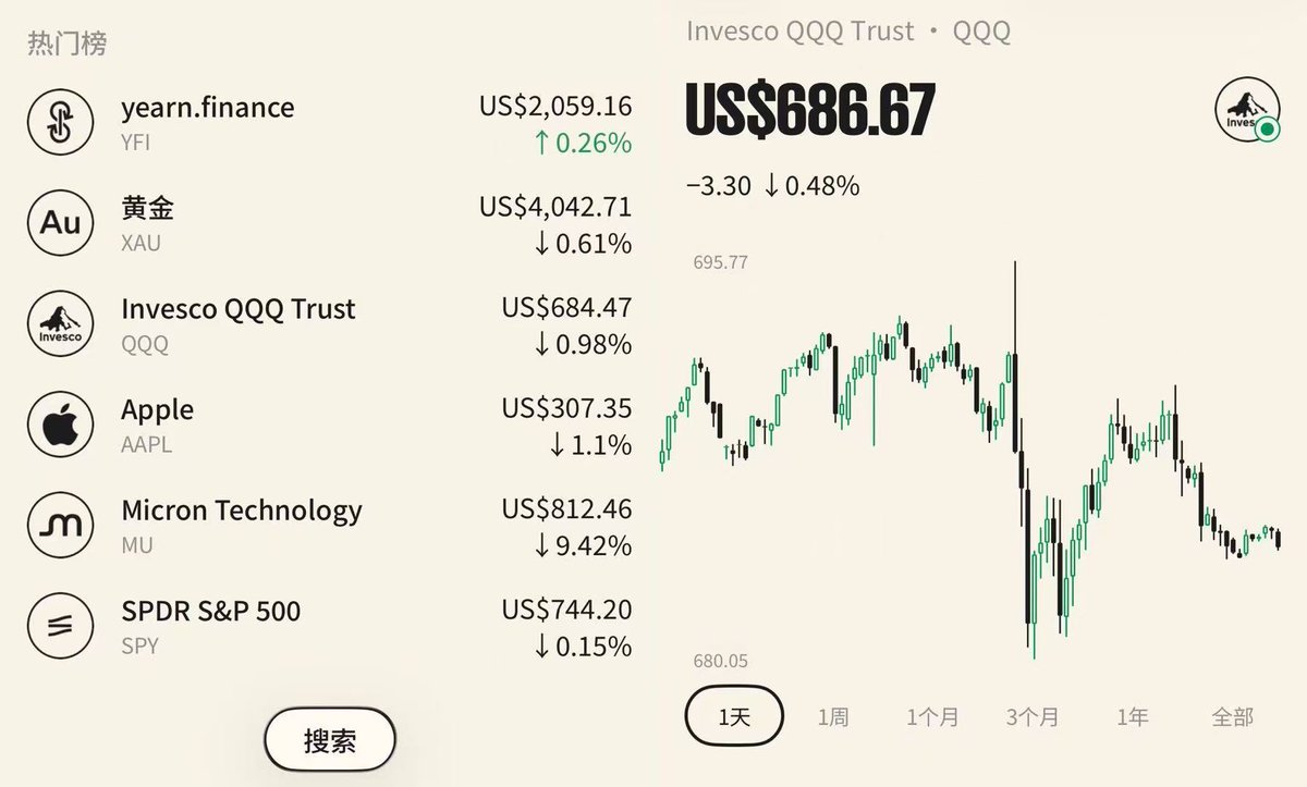美股标的行情与交易下单界面