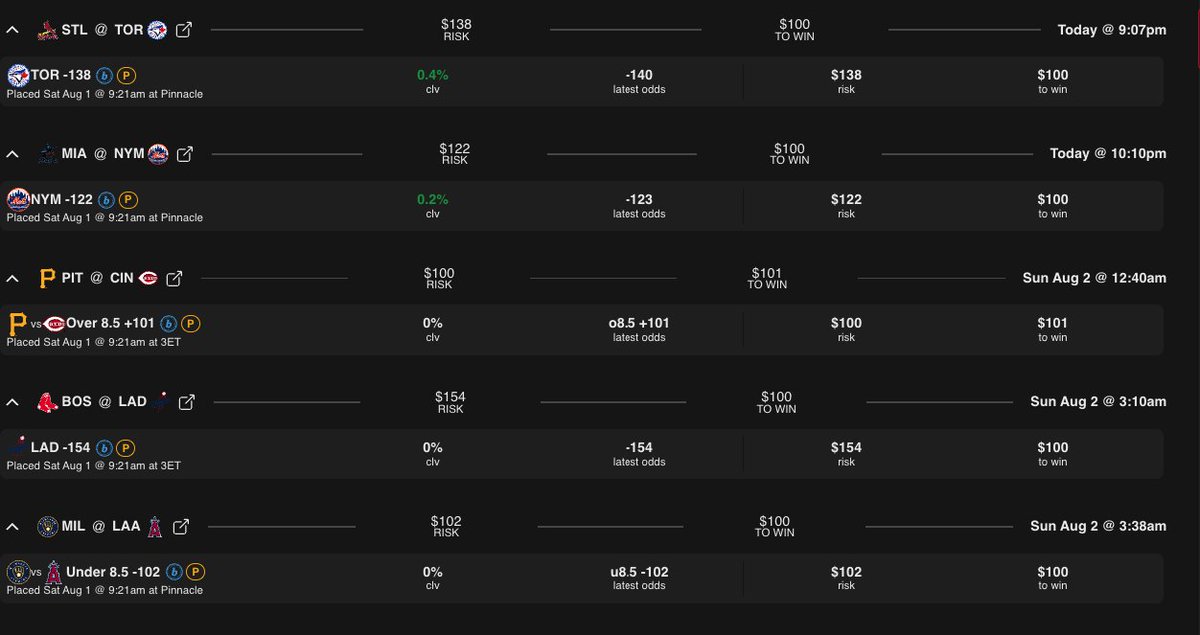 TheBarrelZone's tweet photo. 08/01: August Day 1 of the Bankroll Challenge π’ (July closed +$195) Today's +EV play: MIA @ NYM Mets ML -122 (Pinnacle)
Full card attached with 5 plays.
Projections already available on the Discord: https://t.co/5MpuZcVRFK
GL! :)
https://t.co/NrvIUQzu42 #BankrollChallenge https://t.co/dDt75FFPzt