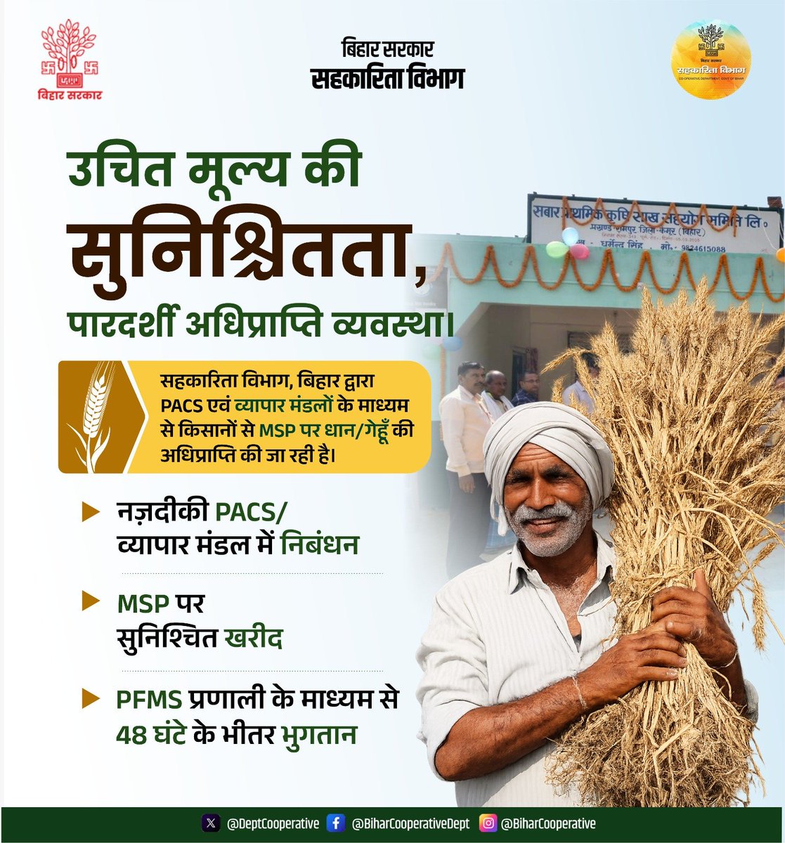 DeptCooperative's tweet photo. PACS एवं व्यापार मंडलों के माध्यम से MSP पर धान और गेहूँ की खरीद सुनिश्चित की जा रही है, ताकि किसानों को उनकी उपज का उचित मूल्य और भुगतान समय पर मिल सके।

@ramkripalmp
@DSinghIAS
@RCS_Bihar
@IPRDBihar
#MSP
#farmers https://t.co/HyJzEnd07Y