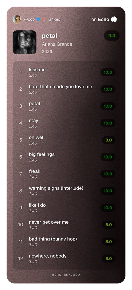Celehstrial's tweet photo. #fl Guys I genuinely loved Ariana Grande’s new album petal https://t.co/AfZtiEGYuu