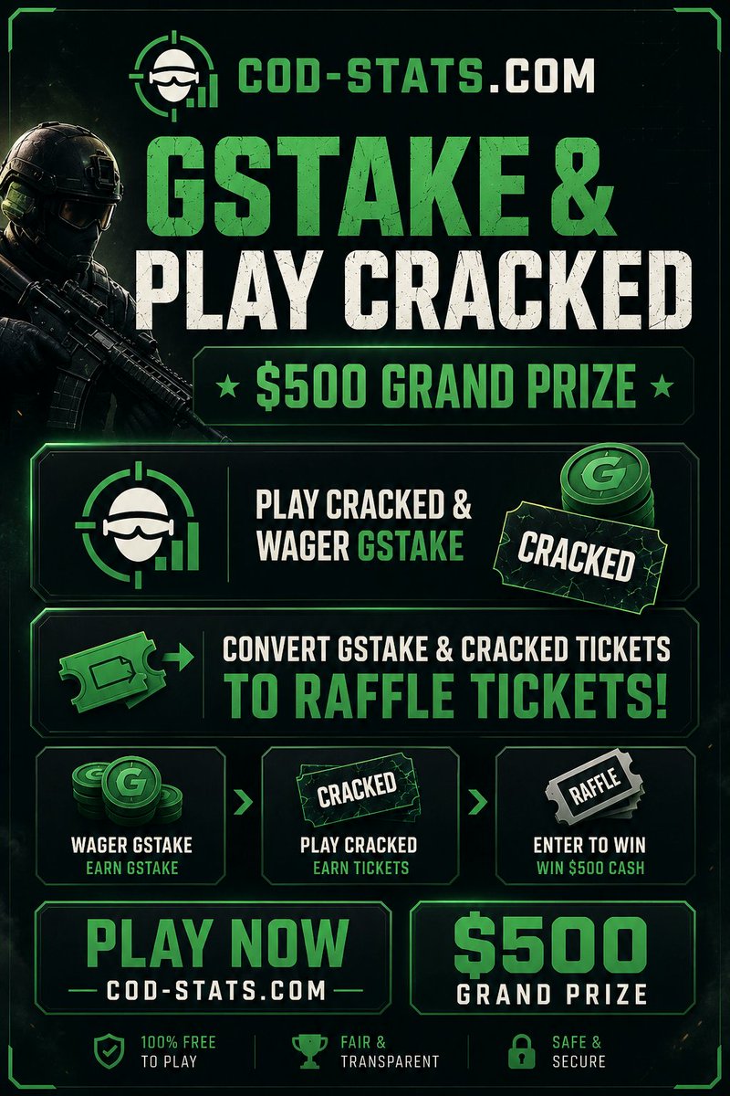 _CODStats's tweet photo. ๐ฅ Wager CDL, Challengers & Amateur matches on https://t.co/C1BaDG4Cvb ๐ฏ
Predict matches in Play Cracked, hit player props, earn GStake & convert it into raffle tickets for a shot at the ๐ฐ $500 GRAND PRIZE
๐๏ธ 1000 GStake = 1 Raffle Ticket
#CODStats #CDL #CallofDuty #CODLeague #GStake