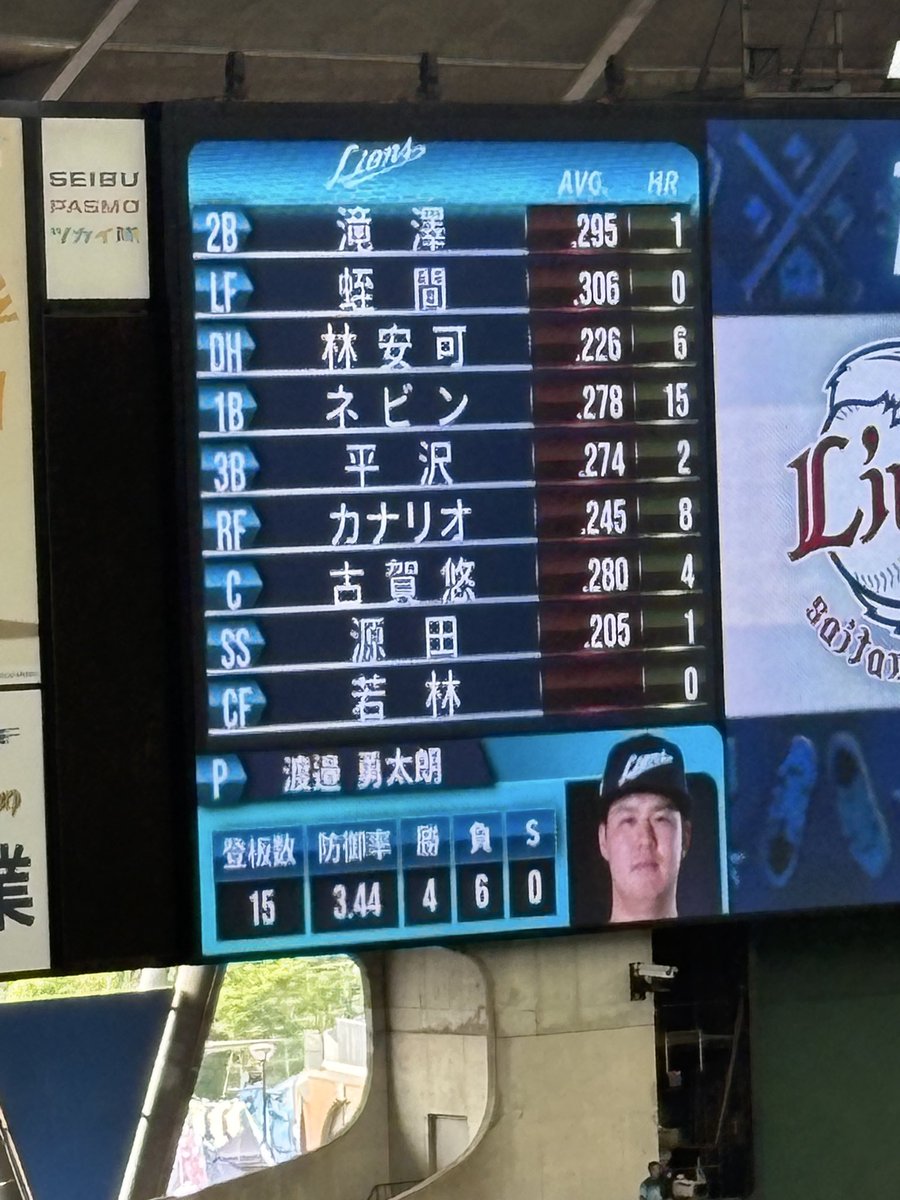 044_esana's tweet photo. 今日はここから📣
スタメン変えて来ましたが、吉と出るか…
#seibulions https://t.co/5n99svgjSM