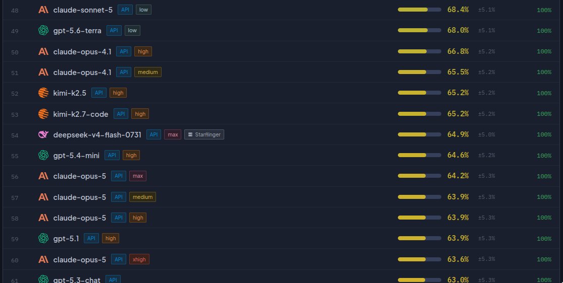ethPandaOps tweet picture