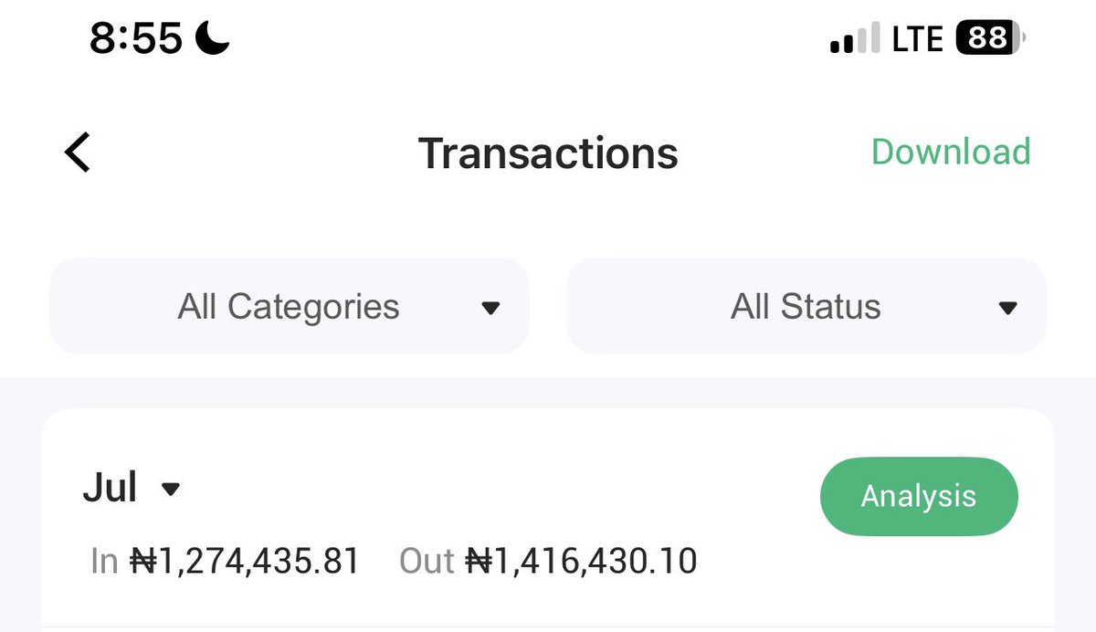 tunmiseadelekeX's tweet photo. July dumped 
Make this month profitable for us all 
Amen 🙏 https://t.co/zpVFCSsHSP