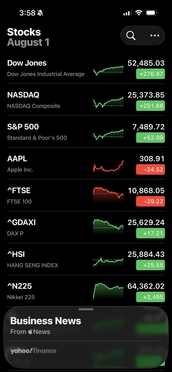 vianobra's tweet photo. Anyway, I hope you guys made some money when I gave you the advice on Wednesday https://t.co/9bexUqi0jR