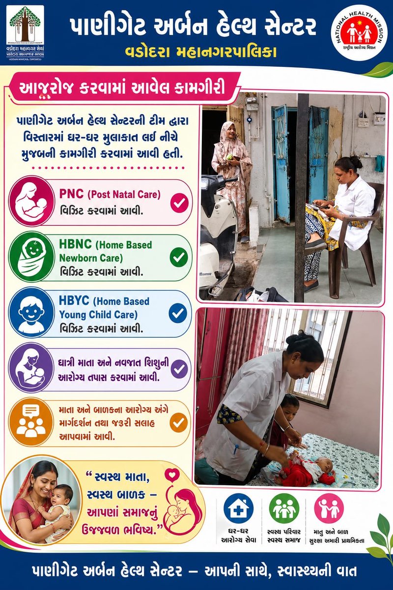 Dyhocentralzone's tweet photo. ઘર-ઘર આરોગ્ય સેવા, સ્વસ્થ પરિવાર તરફ એક પગલું!

પાણીગેટ અર્બન હેલ્થ સેન્ટરની ટીમ દ્વારા વિસ્તારની ઘર-ઘર મુલાકાત લઈ PNC, HBNC અને HBYC અંતર્ગત માતા અને નવજાત/નાના બાળકોની આરોગ્ય તપાસ, માર્ગદર્શન તથા જરૂરી સલાહ આપવામાં આવી. https://t.co/MRHrXno1Zz