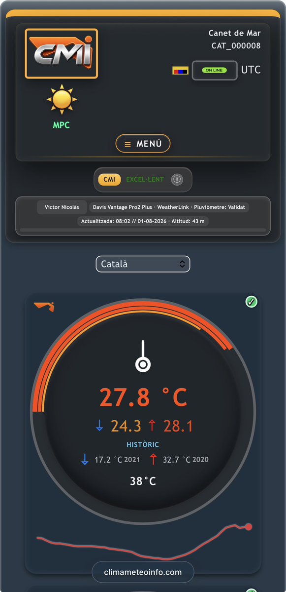 CanetMeteoInfo's tweet photo. Canet de Mar @GrupCMI https://t.co/Lq0RSKPjLC