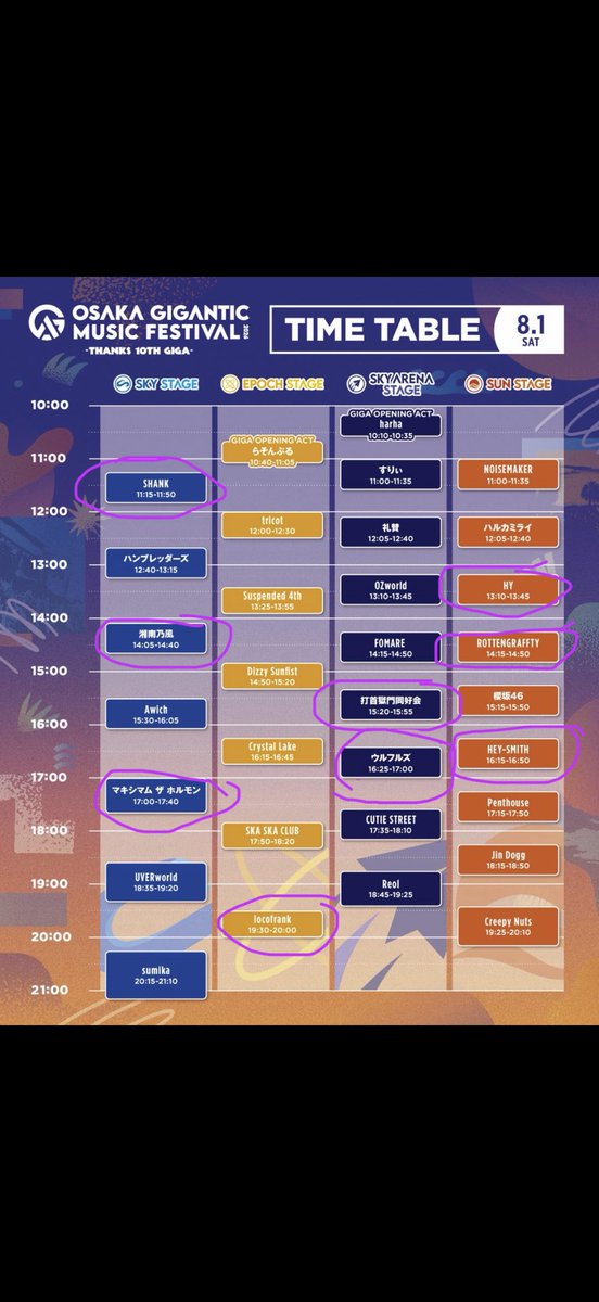 Dj9Fy's tweet photo. 今年10本目のライブはまなりんと一緒に初ジャイガフェス
ただ今回のタイテは被りまくりで難易度高かったです笑
とりあえず明日はコスサミで
次のライブはラッキーフェス
#ジャイガ
#ラブプラス
#ラッキーフェス
#コスサミ
#パンダ https://t.co/uRnXp9ehOj