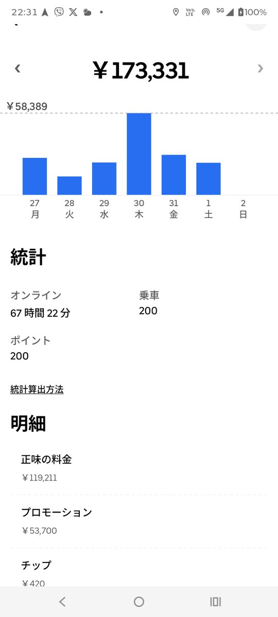 UE東京🐸のほほん☆カヲナシ tweet media
