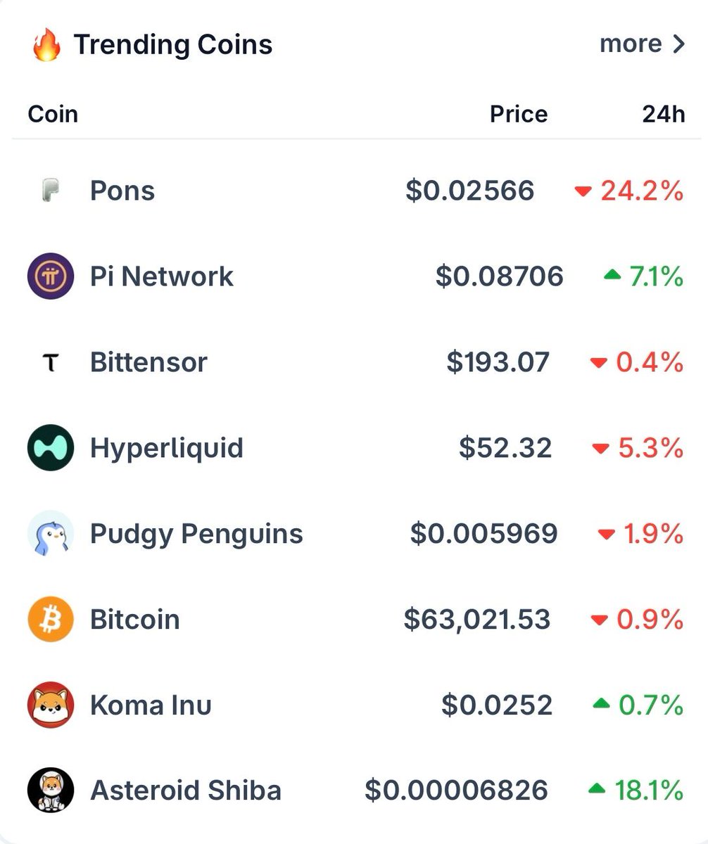 CoinGecko tweet media