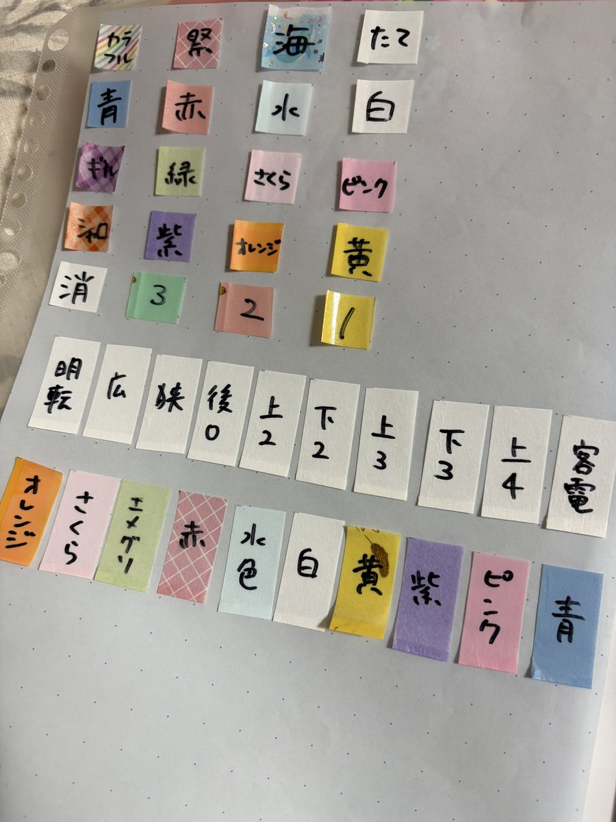 nairorez's tweet photo. 明日はあくとらちゃんワンマンの照明ぴかぴか係です🌟

｢祭｣とは…なんなんでしょうか…🤔
(みかんをオレンジと書き間違えた) https://t.co/GpgPyiealm
