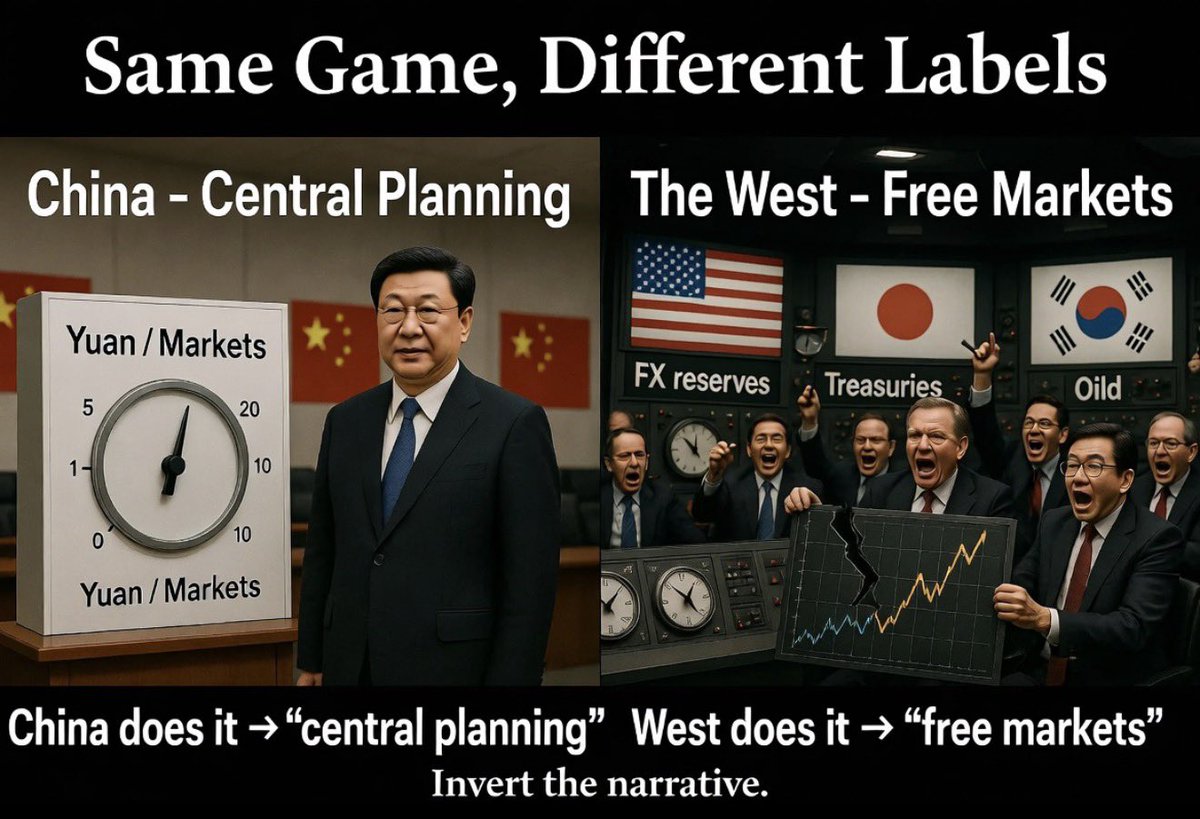 GregorPepe's tweet photo. The Free Market Illusion.

South Korea is burning FX reserves to defend the won and its stock market.

Japan is unloading U.S. Treasuries to save the yen—with Washington happily playing along, of course.

Meanwhile, the US is pushing oil prices lower, fearing a rise in the price level and the political fallout ahead of the midterms.

And gold? Push it down too. The only reliable market signal exposing the ongoing debasement of fiat Ponzi currencies.

Yet somehow, this is still called “free markets” and “democracy” in the West.

China? That’s “central planning” and “communist control.”

The presstitutes of the Empire of Chaos will explain this contradiction tomorrow with the same serious face—as if it were a law of nature, not pure propaganda.

Invert the narrative.
Always.