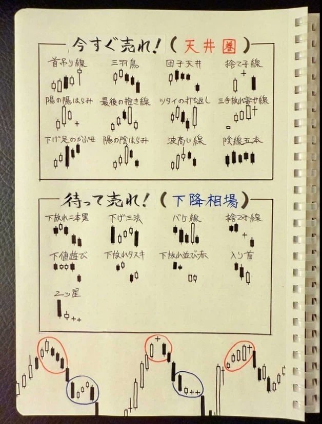 hg8795's tweet photo. 「億り人量産年」  もう第2のキオクシアやろ 、
買わない理由がまったくない日本株9選
（9432）NTT
（6613）QDレーザ
（6981）村田製作所
（8035）東京エレクトロン
（4062）イビデン
（7974）任天堂
（7011）三菱重工業
（6740）ジャパンディスプレイ

🥇金賞↓#日経平均株価 #日本株 https://t.co/mGwziOsWB7